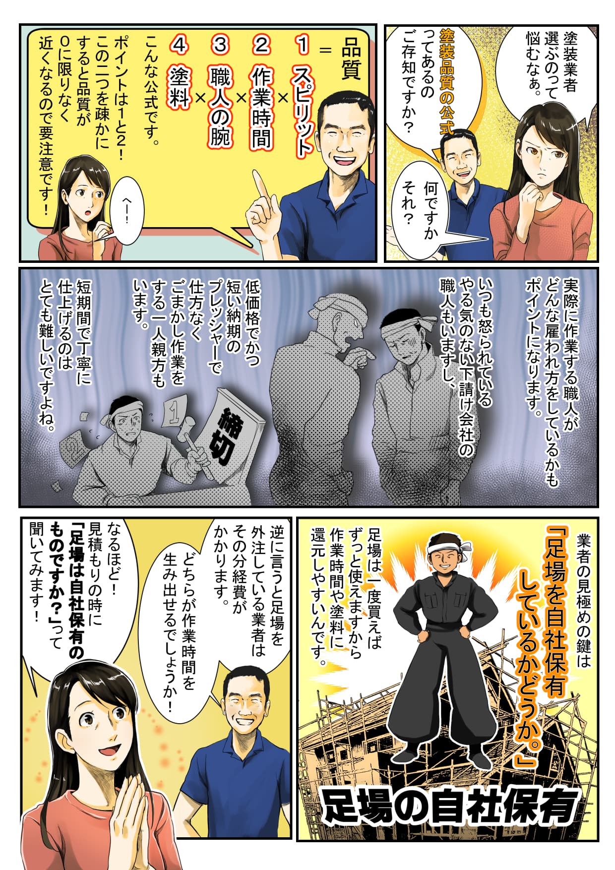 塗装品質の公式、足場の自社保有について解説した漫画